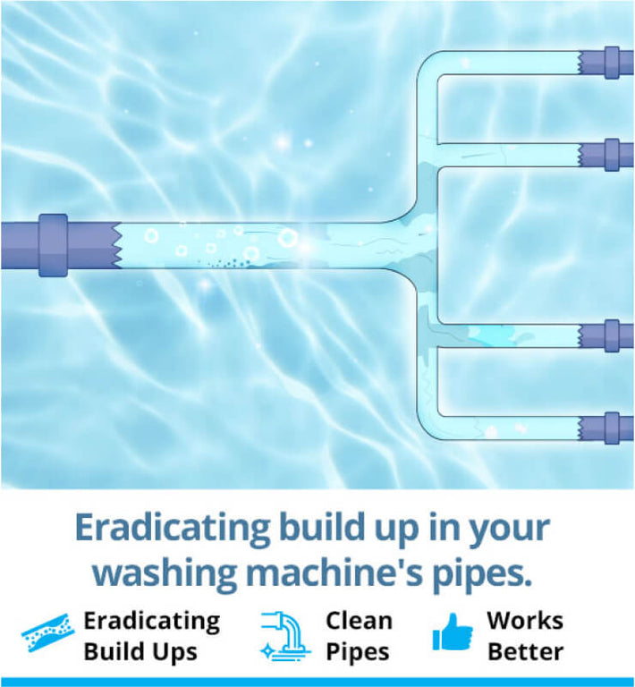 Splash Spotless – Splash Store